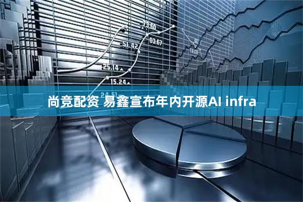 尚竞配资 易鑫宣布年内开源AI infra